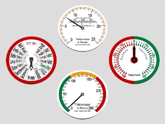 U-Boat Gauge Coasters 