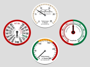 U-Boat Gauge Coasters 
